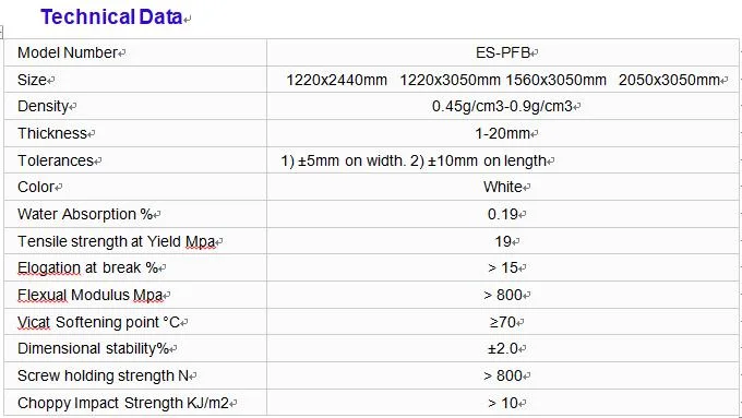 Eachsign China Manufacture Light Weight Lamination 15mm PVC Foam Board Kitchen Cabinets